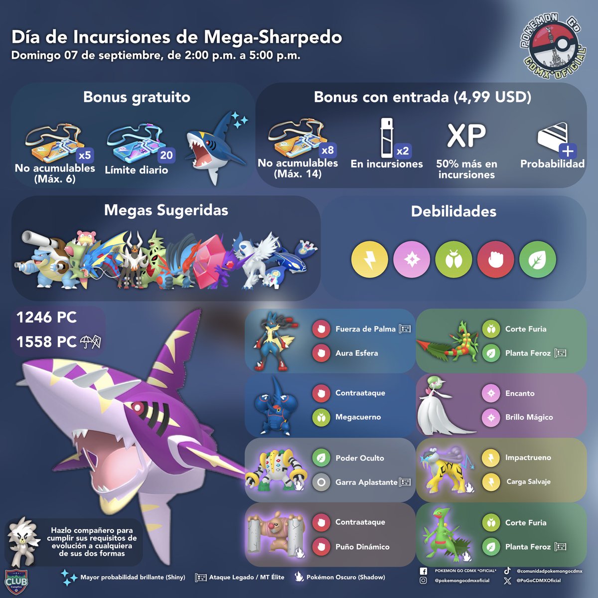 PoGoCDMXOficial's tweet photo. Comunidad, ¡les compartimos la infografía con todo lo que necesitan saber para el “Día de Incursiones de Mega-Sharpedo! 🦈

¿Emocionados por su debut? 
Los leemos 🙂‍↕️

#Pokemon, #pokemongo, #pokemongoapp, #PokemonGO, #megasharpedo https://t.co/tdjpeWan5U