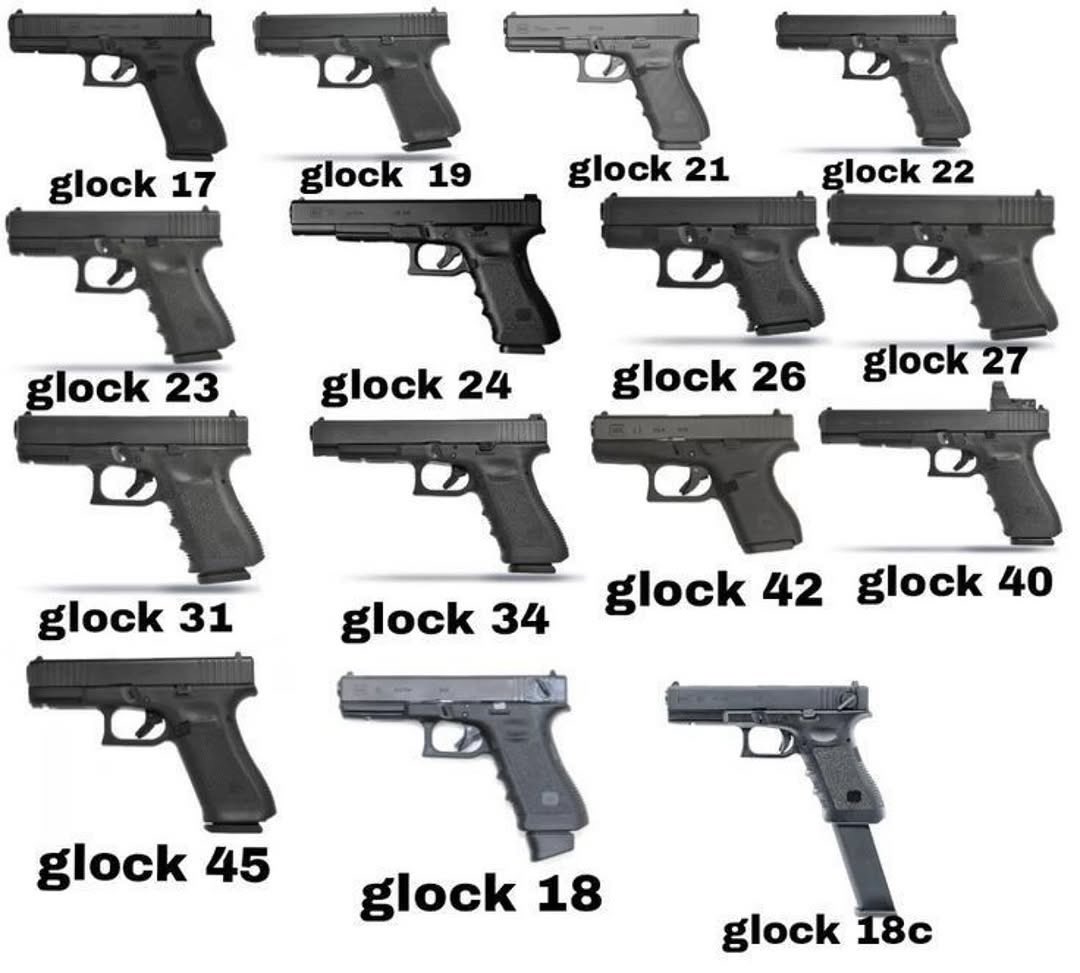 Guns Daily tweet media