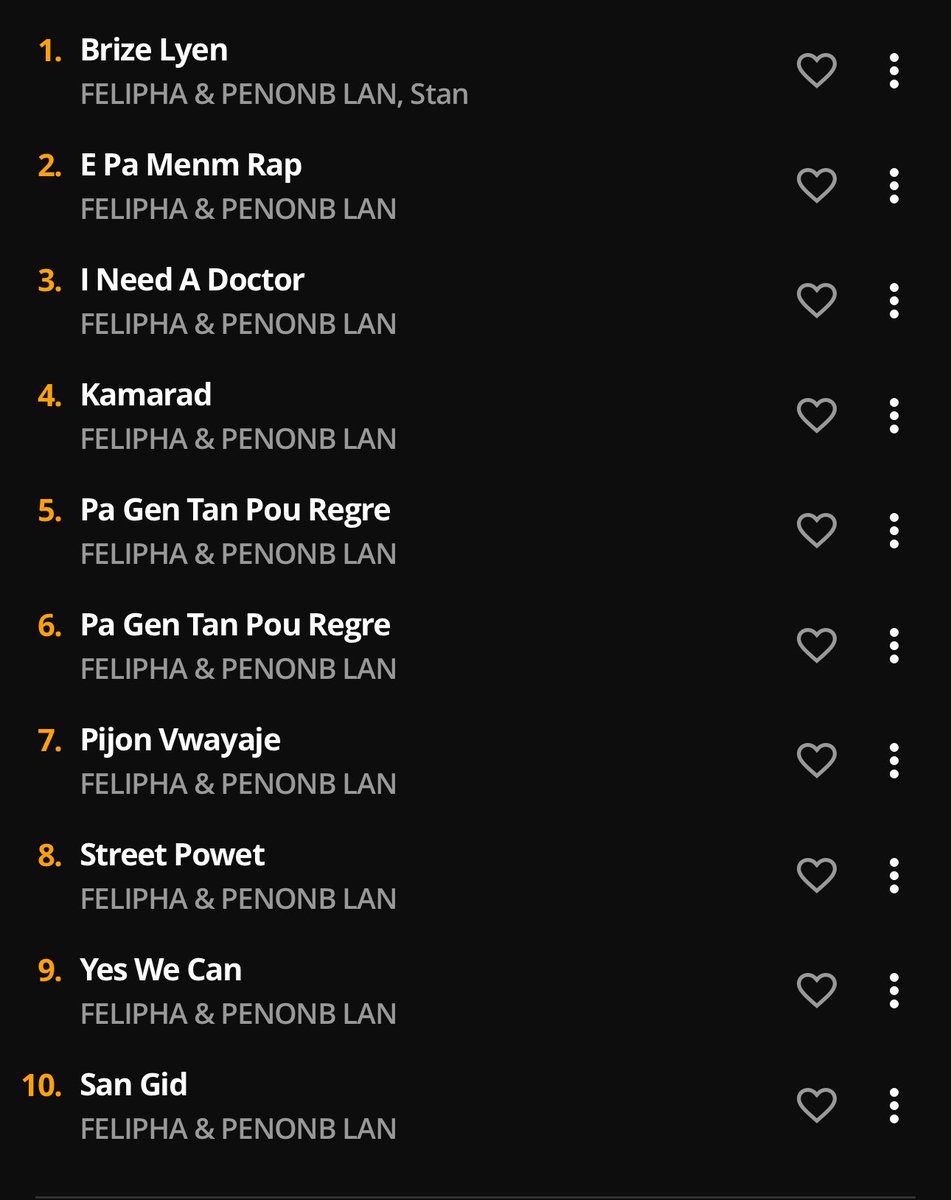 🎴🎴🎴FELIPHA &amp;    PENONB LAN 

STREET POWÈT

COVER                            TRACKLIST