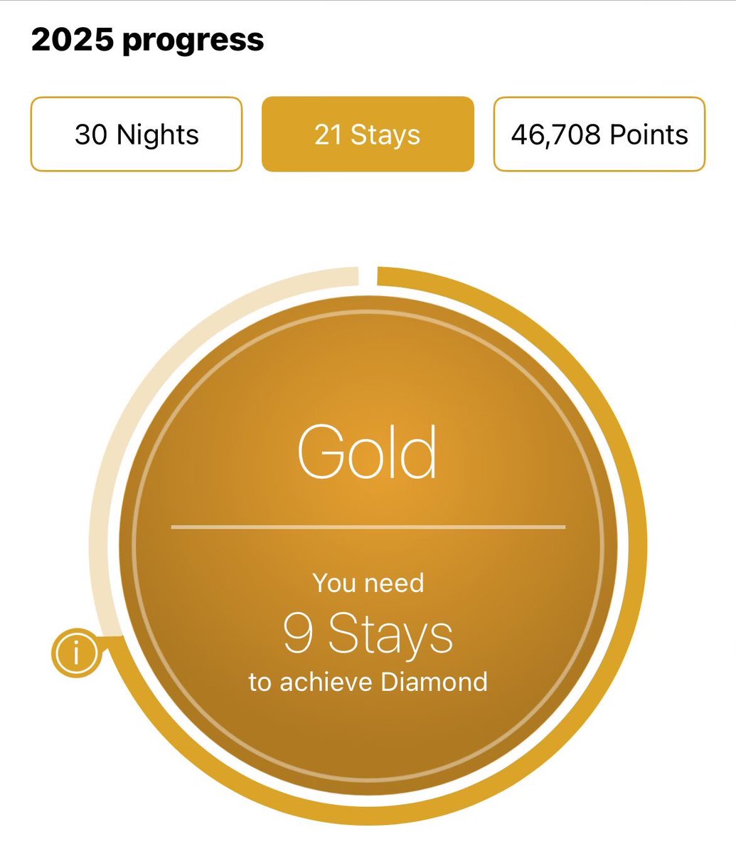 who can i visit before the year ends 🥺