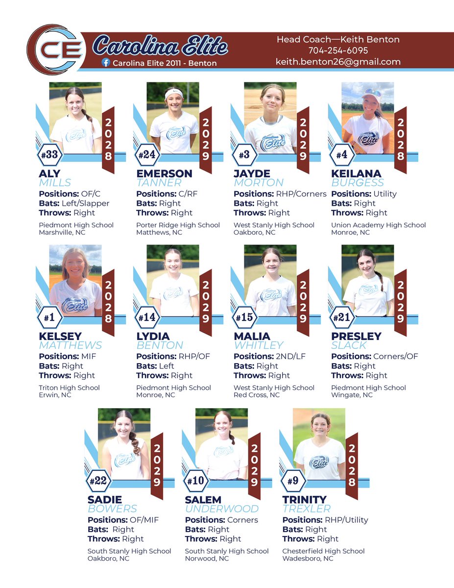 Carolina Elite Benton tweet media