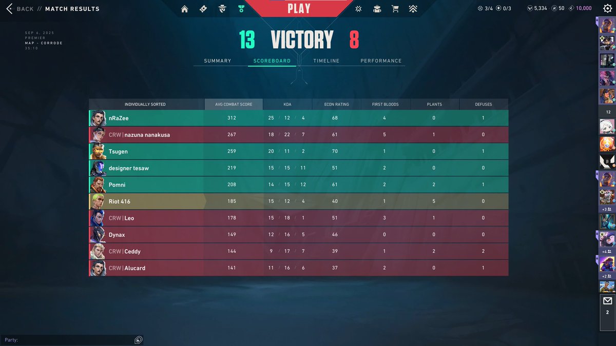 Riot Naru tweet media