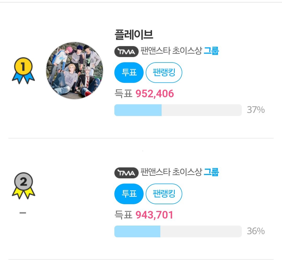 구글 검색 순위(TG:e10838).pnb