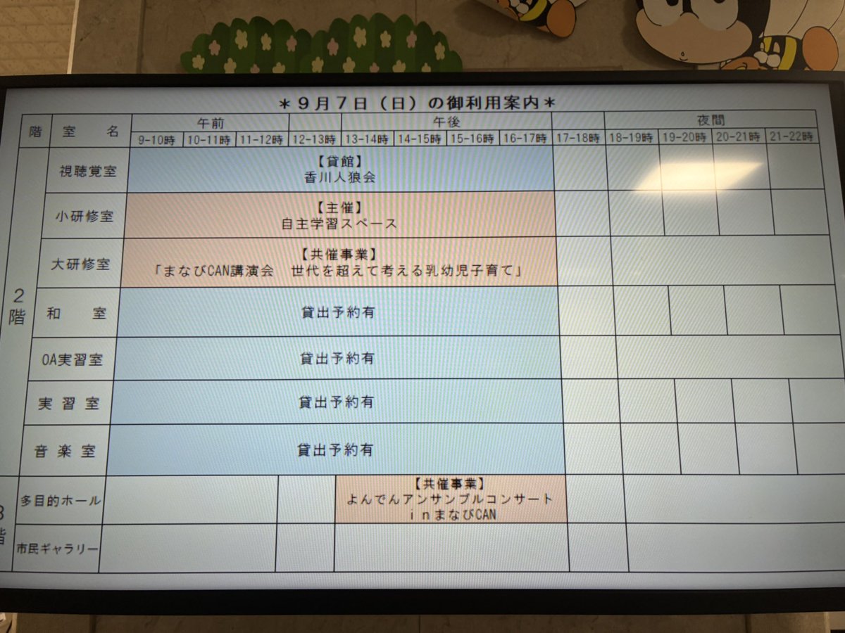 現地到着