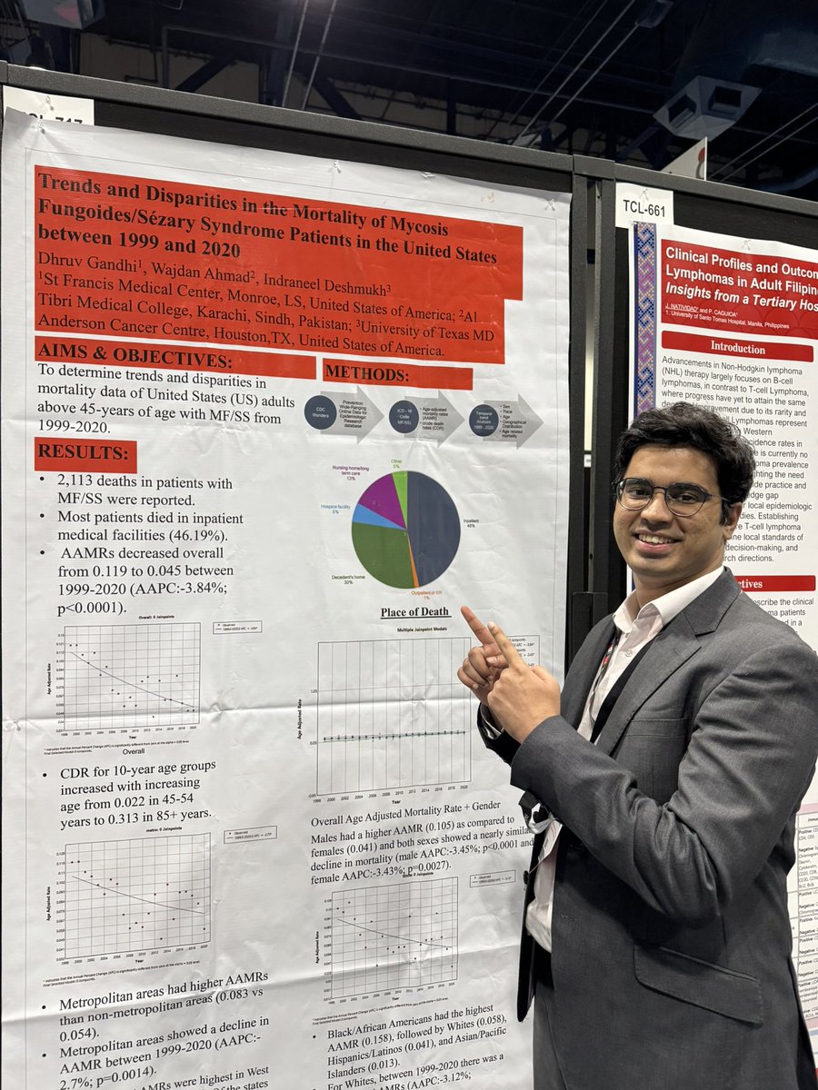 Torsadepointles's tweet image. Brilliant time spent at #SOHO2025 , lots of learning , mentorship and reuniting with friends and colleagues from across the country. This was my first #SOHO meeting presenting posters and my work. Grateful to be mentored by greats in the field @Daver_Leukemia @jayastuMD !!!