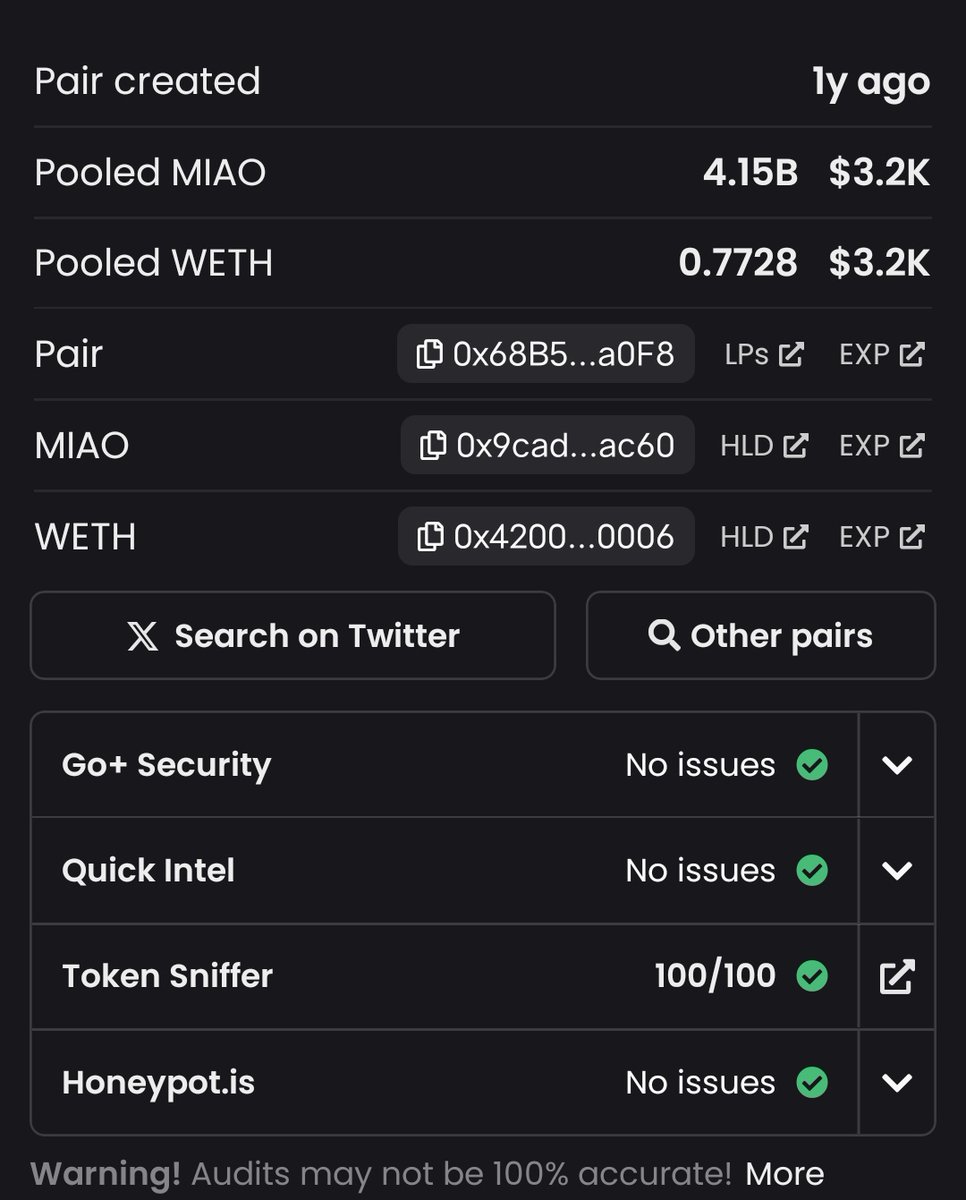 Gmiao 😾 

This is something Time can create only ...

$MIAO OFFICIALLY BECOME SAFEST MEMECOIN ON @BASE .😻😻