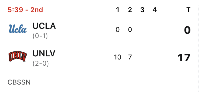 davidubben's tweet image. Somebody's gonna open a booth outside Neyland Stadium next week selling DVDs of UCLA games.