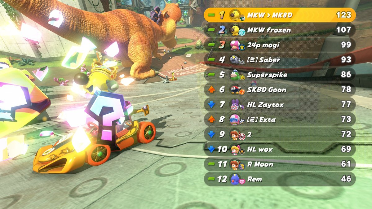 GG Lounge Preseason 💀