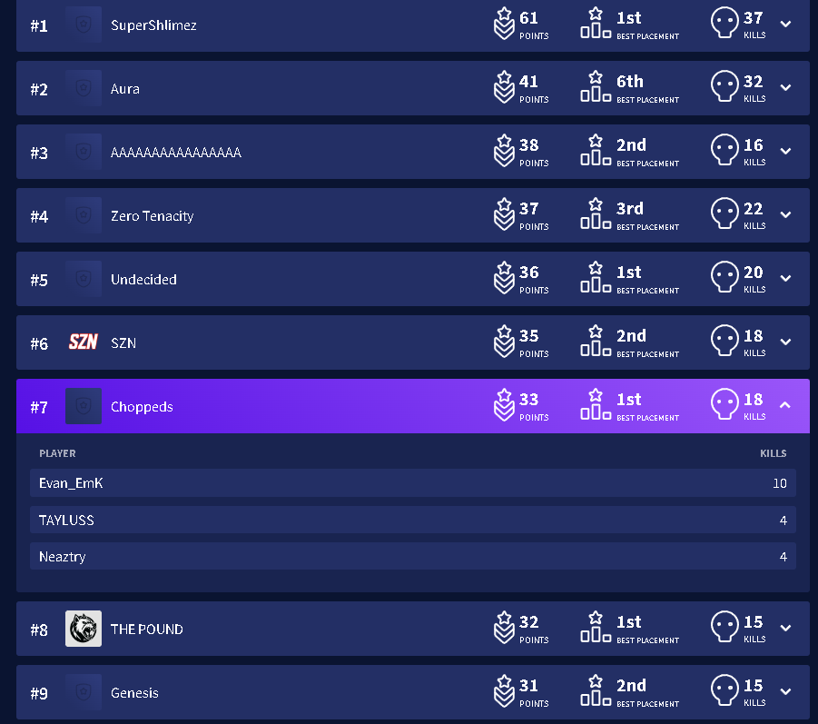 Neaztry's tweet image. toca mañana jugar de nuevo @TayluSs @EvanEmK_