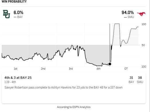 OptionalityCrush tweet media