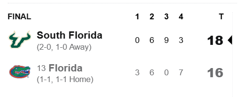 ChaseGoodbread's tweet image. Bulls +17.5
💰💰💰
#Goodspread