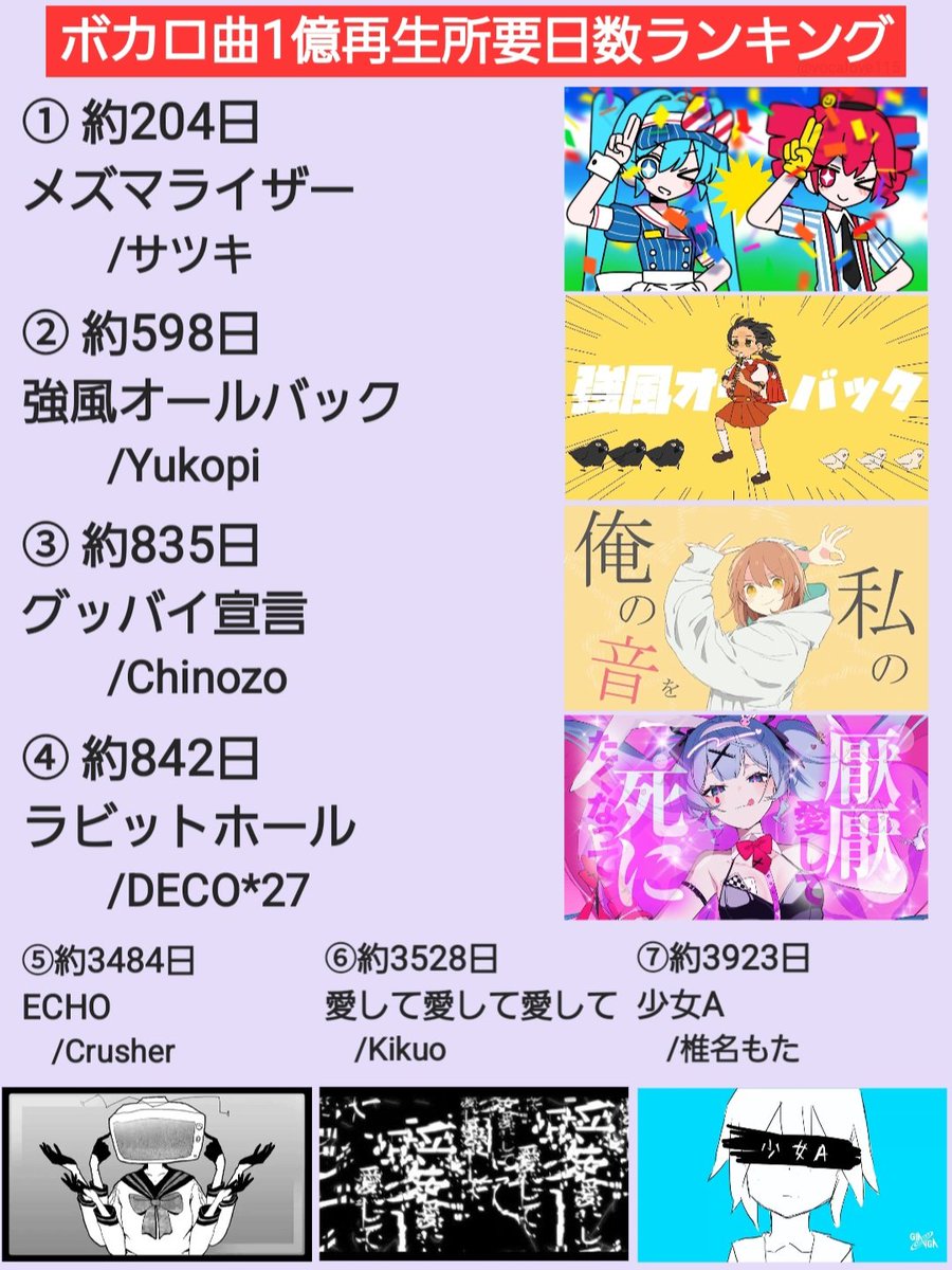 ボカロCDまとめ DECO*27 - Otome Dissection feat. Hatsune Miku - YouTube