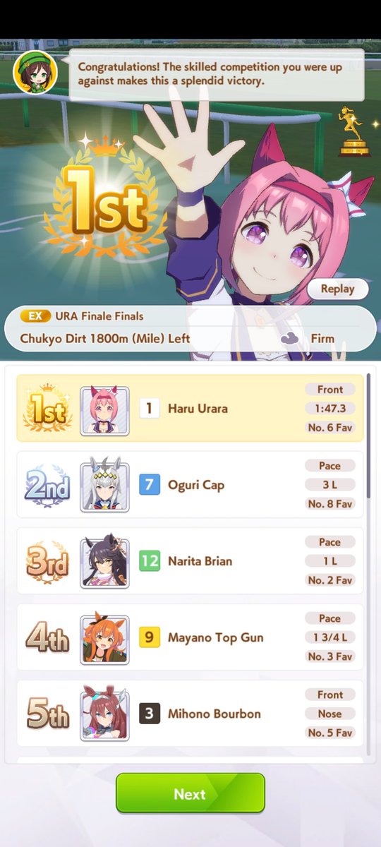 สวัสดีตอนเช้าครับทุกคน เรามาเริ่มต้นด้วยอะไรที่โพซิทีฟกันดีกว่า

ผมพาน้องฮารุ อุราระ ได้แชมป์URAแล้วครับ สุดเก่งของพี่ฟี่ ยัยตุวจิ๋ว😭😭😭😭🤲🤲🤲🤲🤲🤲🤲