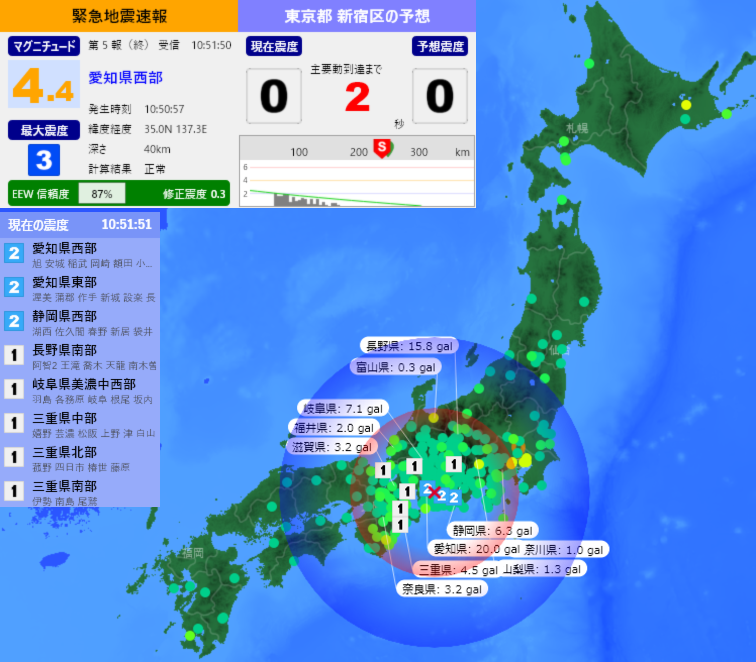 [緊急地震速報] 10:51:53現在
第5報(終) 予報
発生時刻：10:50:57
震央情報：愛知県西部
震源情報：35.0N 137.3E 40km
地震規模：M4.4 最大震度：3
予想震度：0.3 猶予時間：あと1秒