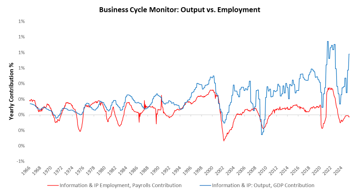 AahanPrometheus's tweet image. This is so wild. 

cc: @JackFarley96