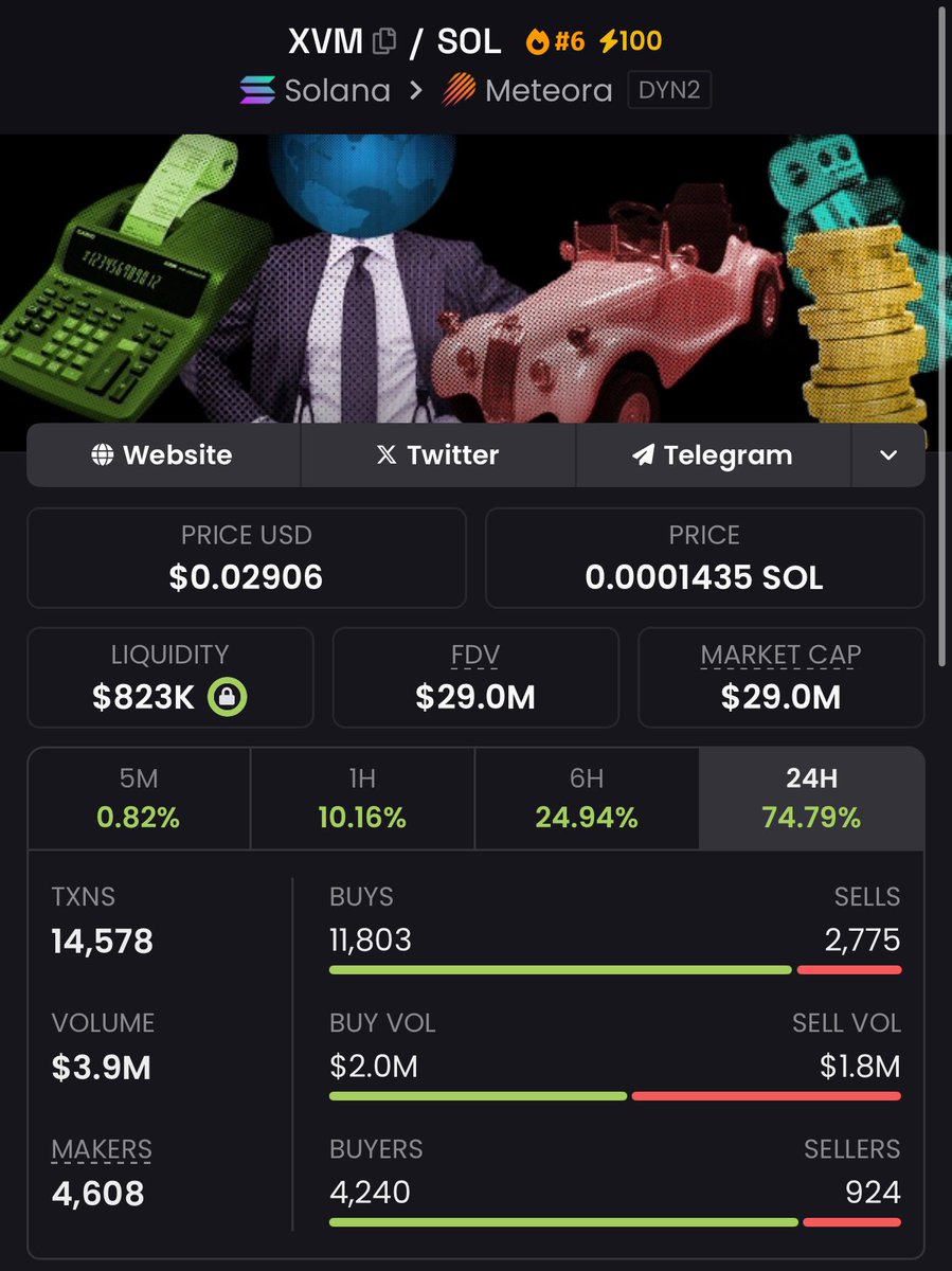 CryptoLogicJohn tweet media