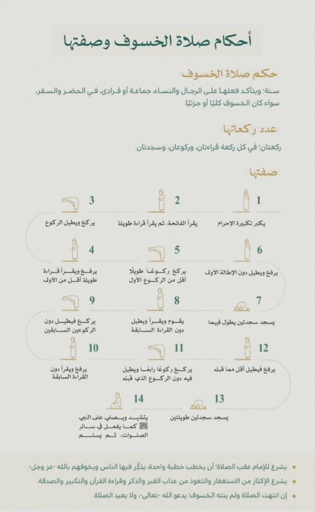 الكسوف والخسوف آيتان من ايات الله عزوجل لتخويف عباده. 

صلوا وادعوا لانفسكم وخافوا الله من كل قلب ، وتذكروا انه يحول بين المرء وقلبه .

وهذه صفة صلاة الكسوف والخسوف لمن اراد ان يصليها في بيته والافضل ان تصليها مع الجماعه بعد صلاة العشاء مباشرة في الرياض ، والساعه 9:00 في الحرم
