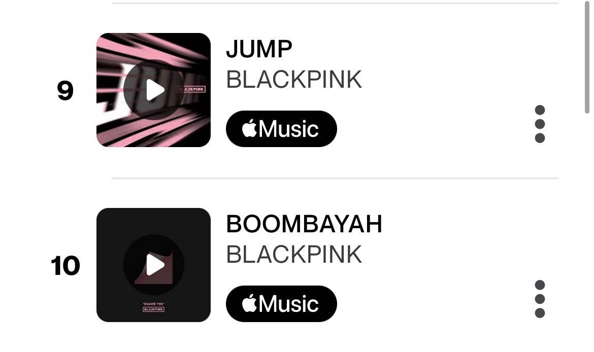 .<a href="/BLACKPINK/">BLACKPINKOFFICIAL</a>’s “BOOMBAYAH” reaches a new peak of #10 (+6) on the global Shazam chart, becoming their 4th song to reach the top 10. 🌎 

They’re currently the only act with multiple songs in the top 10.