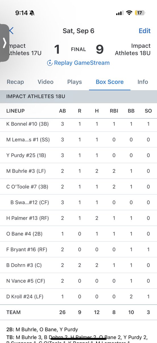 Impact Athletes KC tweet media