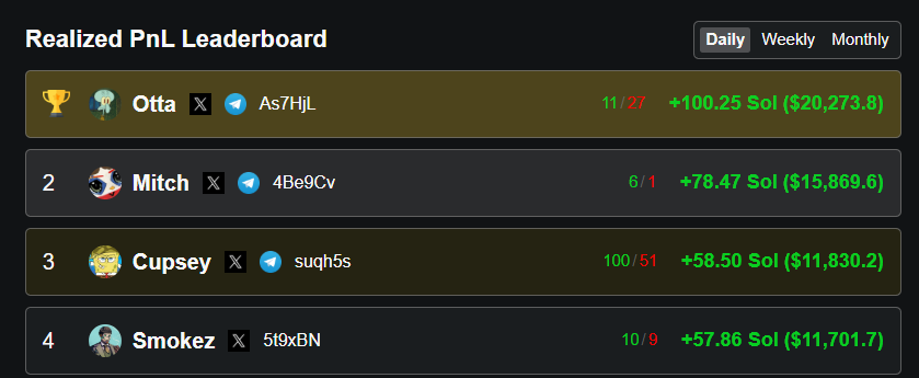 OTTA 💰 tweet media