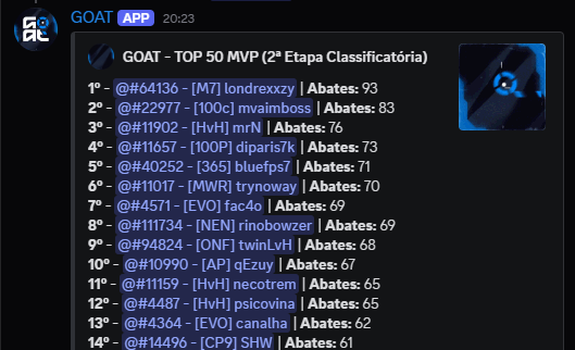 trynwfps's tweet image. + 30 days banned.