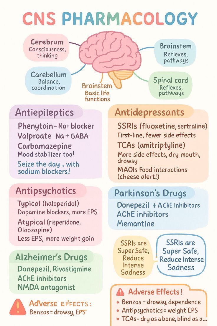 AbdulelahNurse's tweet image. #التمريض
