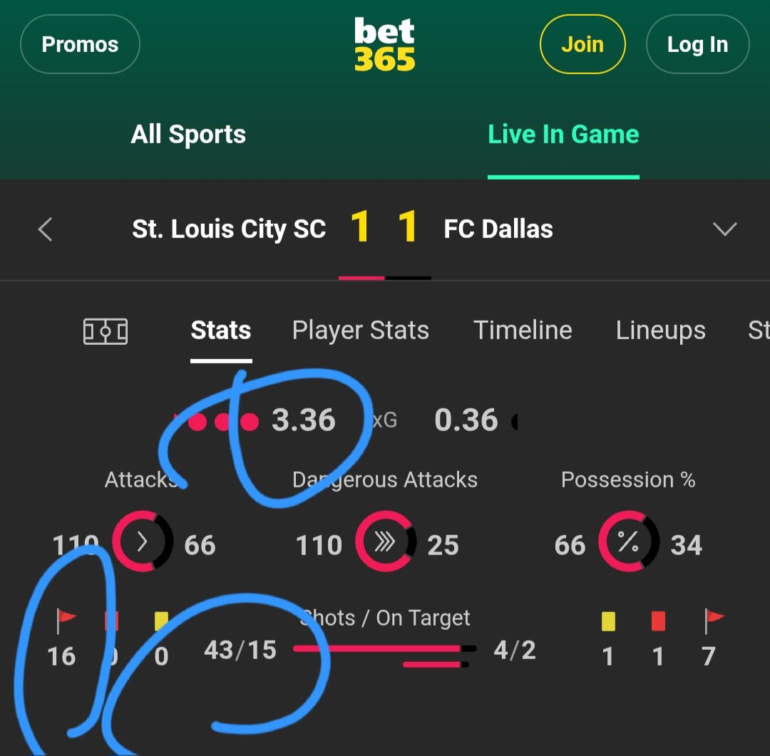 Never am as thrilled to be a gay woman as I am whilst watching these useless pieces of trash run around like fucking idiots