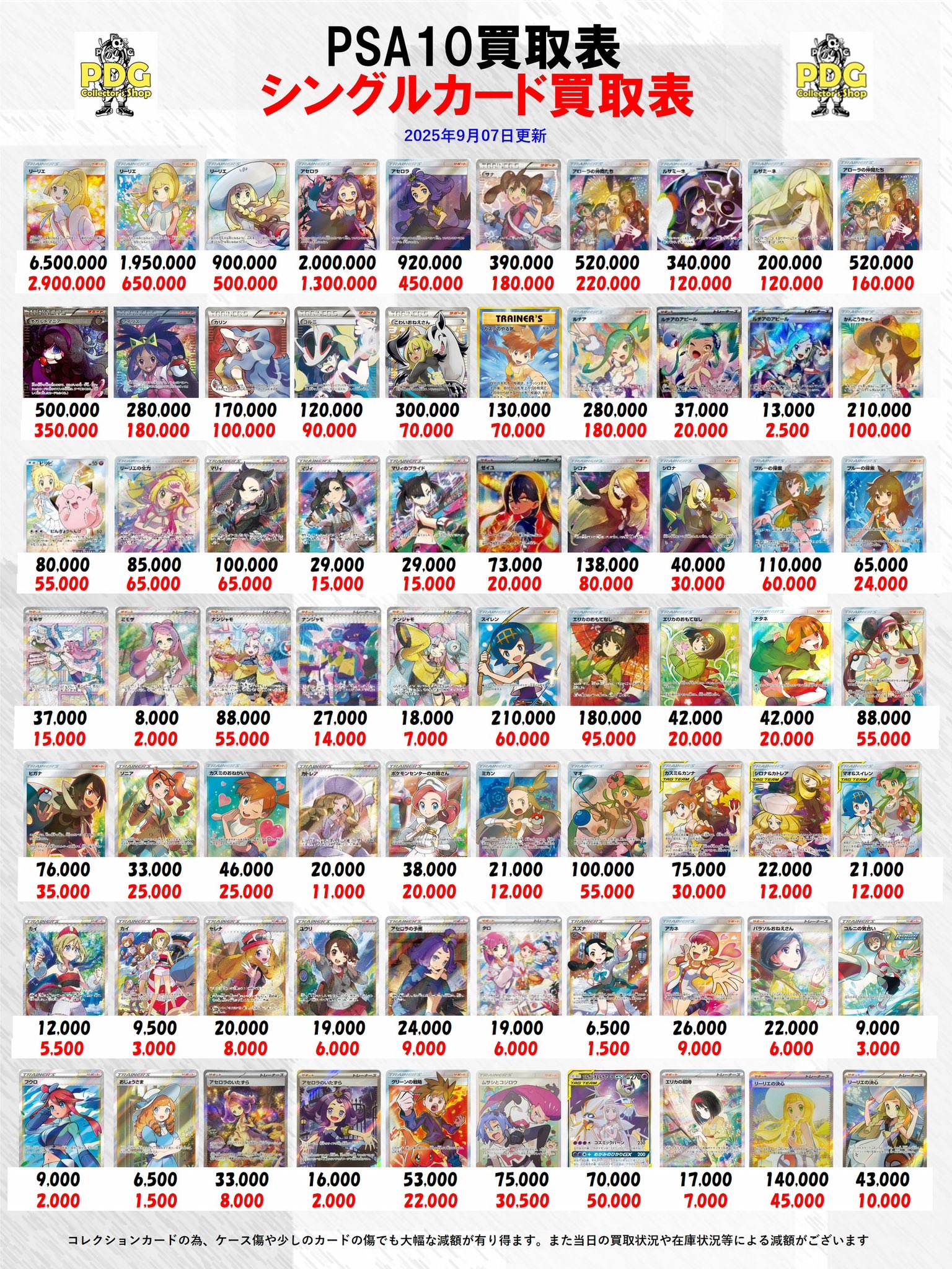 エコナック　優待券7枚　＋　ポケカ1枚 PDG Collector's Shop 仙台駅前店 on X: 