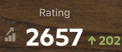 2700 charge??? #chess #bullet