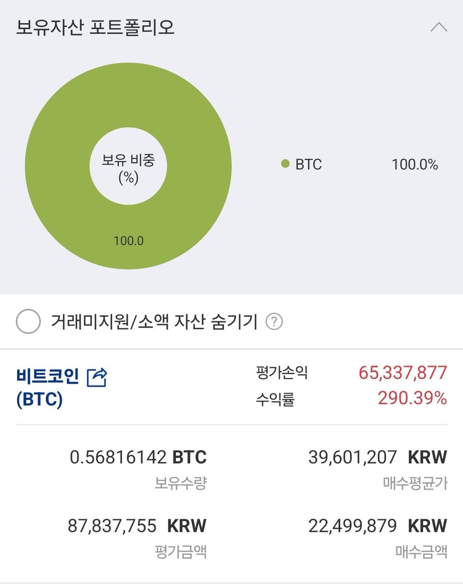 비트코인만 모으는 청년입니다.

이번 주도 비트코인 적립! 꾸준히 모으는 모습을 계속 보여드리겠습니다.

비트코인 적립하는 영상들👇
youtube.com/shorts/r4hIyu2…
