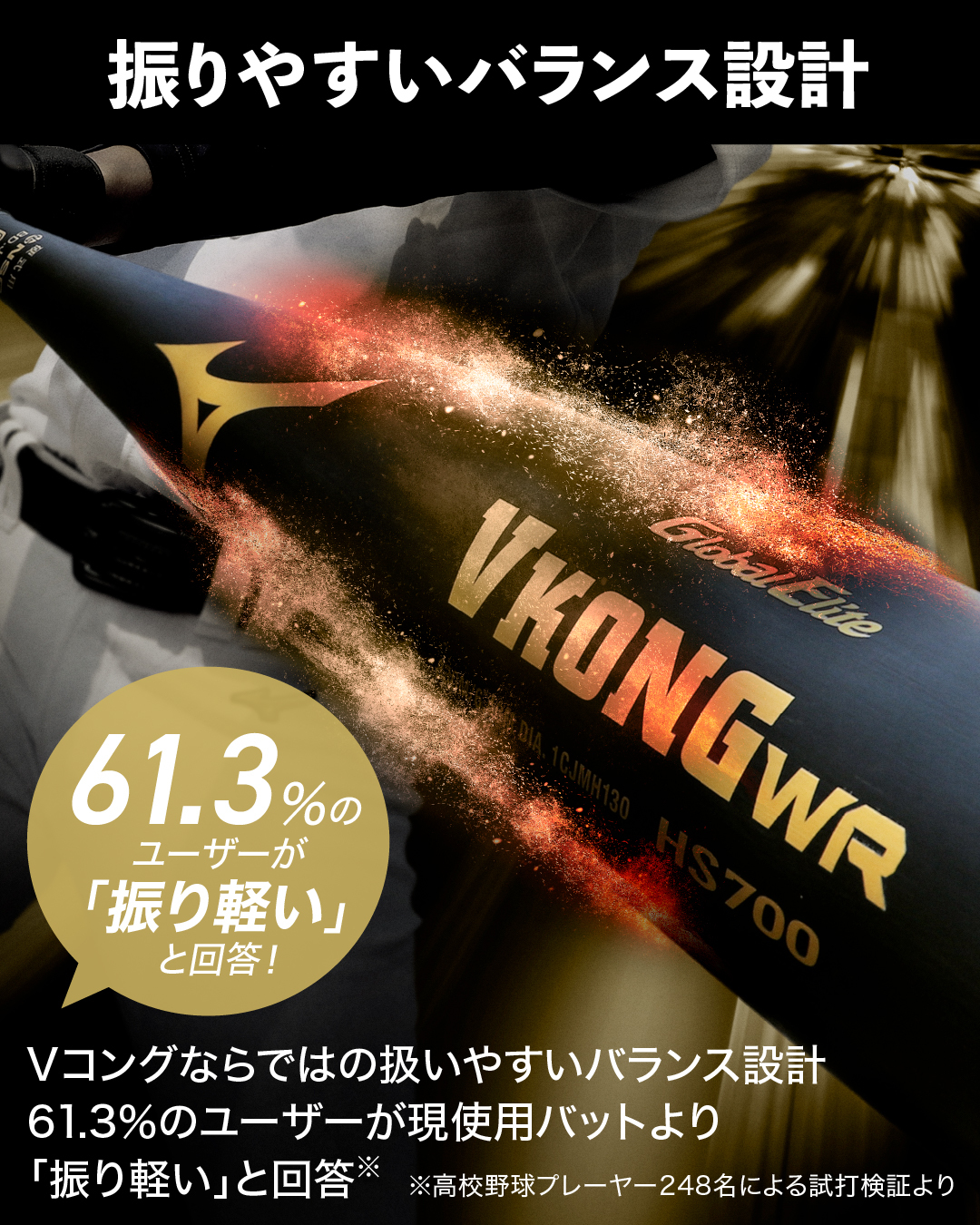 MIZUNO ミズノ TOYOTA トヨタ自動車 野球部 Vジャン 選手支給 MIZUNO ミズノ TOYOTA トヨタ自動車 野球部 Vジャン 選手支給