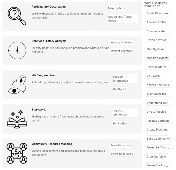 Check out Fito Network's 𝗖𝗼𝗹𝗹𝗮𝗯𝗼𝗿𝗮𝘁𝗶𝘃𝗲 𝗜𝗺𝗽𝗮𝗰𝘁 𝗠𝗲𝘁𝗵𝗼𝗱𝘀 𝗞𝗶𝘁 featuring 500+ tools and techniques for leading change, e.g.:

🔸 Support self-organisation
🔸 Map systems &amp; networks
🔸 Analyse problems &amp; solutions
🔸 Expand impact

fito.network/tools
