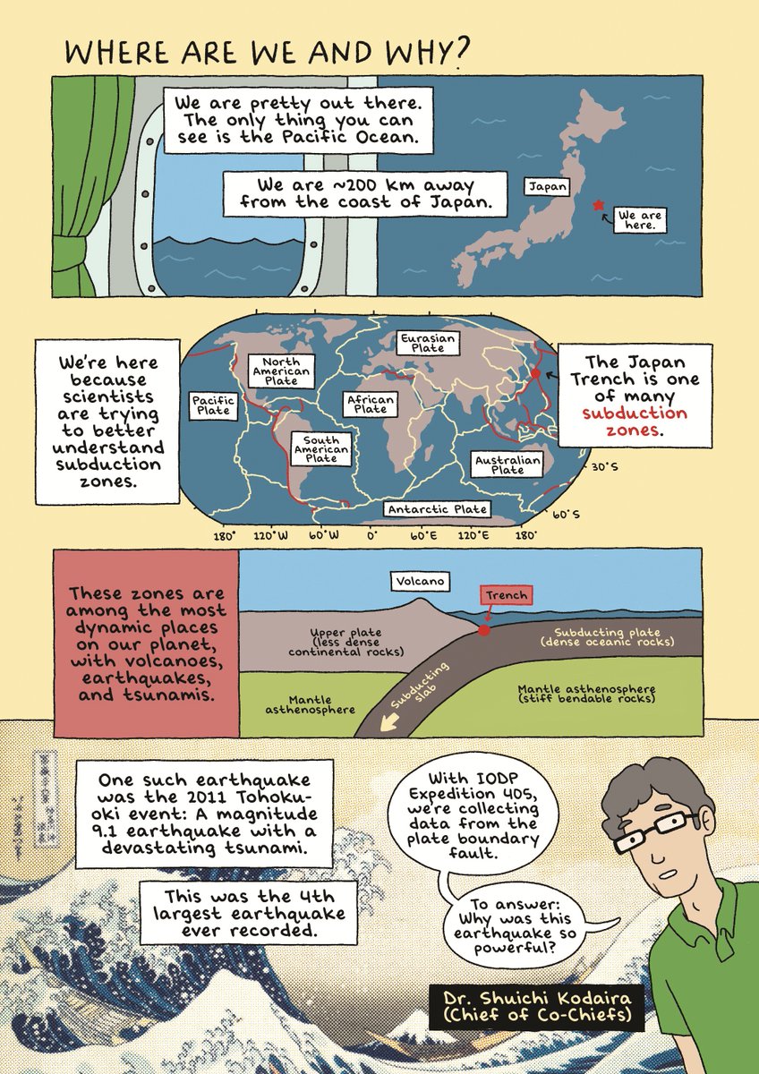 nurschuba's tweet photo. Here is a leftover comic from the #IODP Expedition 405 from last year.

This one is about the broad goal of the expedition (and subduction zones).
#comic 

@TheJR  @Chikyu_JAMSTEC @JAMSTEC_PR  @ECORD_IODP  @anzic_iodp 
@txgeosciences https://t.co/orCiGc2I2y