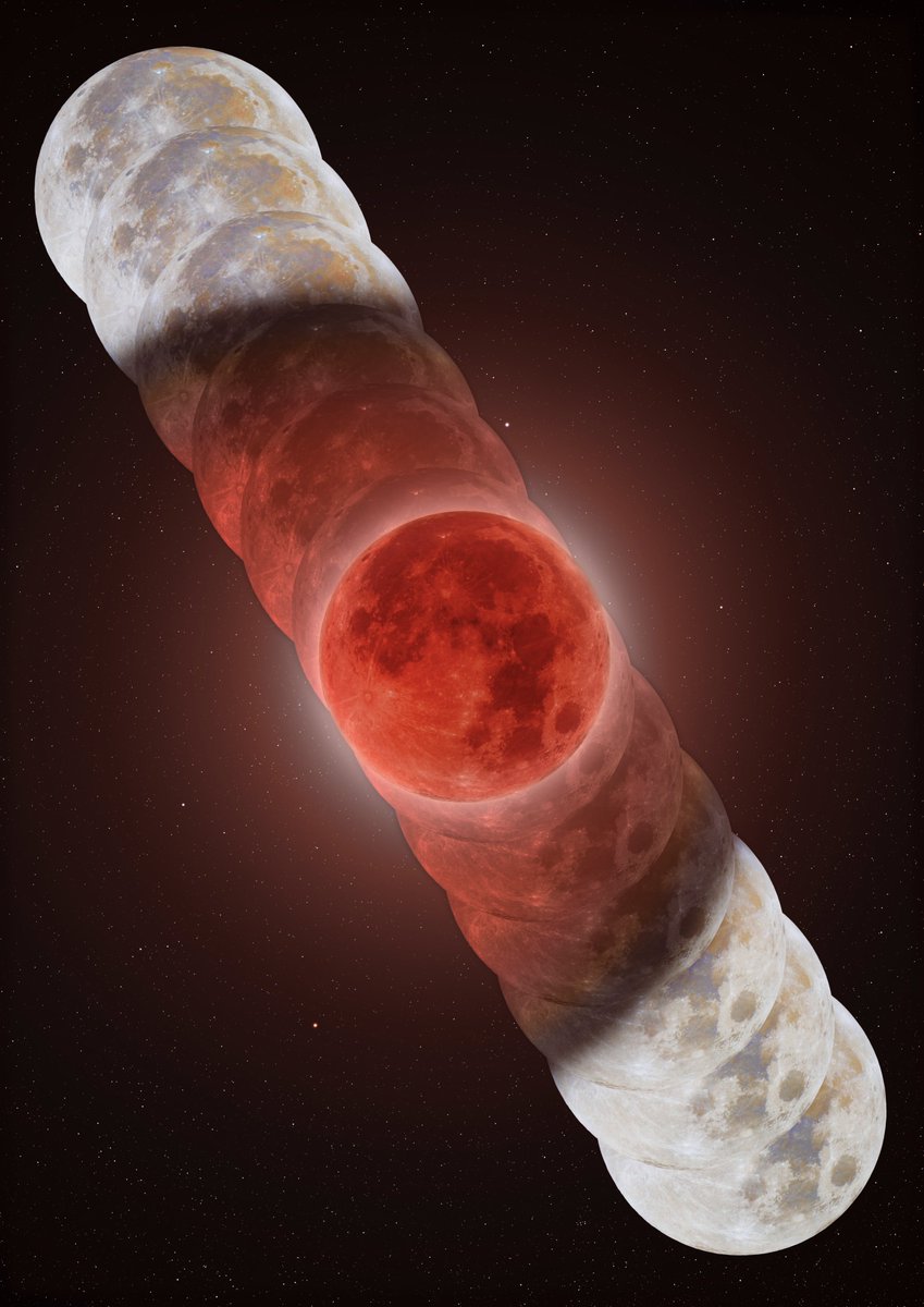 Tonight there’s a total lunar eclipse for people between Europe and Australia. Sorry, not visible for those of us in North or South America 🥲

Even though it’s not visible for me, I’ll have a special image I’ll share tomorrow I captured during the last eclipse. Hope you like it!