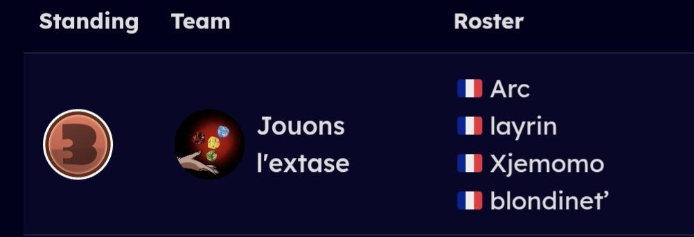 🇨🇵
🇨🇵
🇨🇵
🇨🇵

(I lowk want to kms, we lost on a dc)