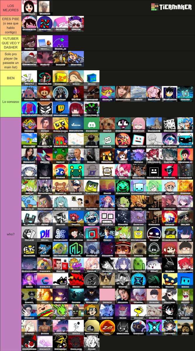 Yo el que mas se de GEOMETRY DASH