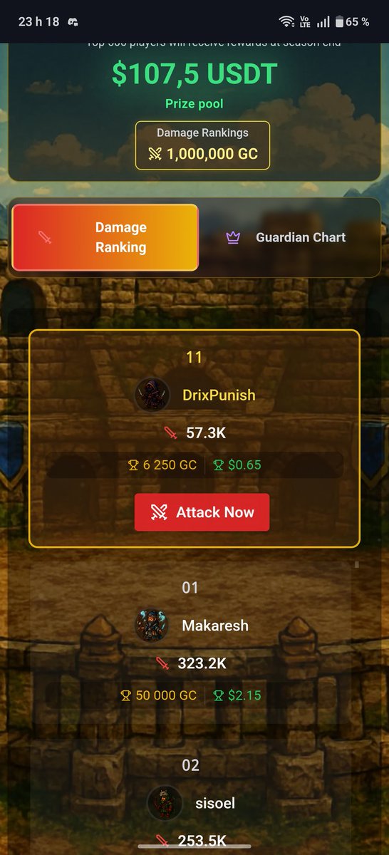 Season 2 just started for <a href="/PlayVoG/">Valley of Guardians</a> 🙏🏻 Join me here and climb the leaderboard 👀 
valleyofguardians.xyz/?modal=registe…