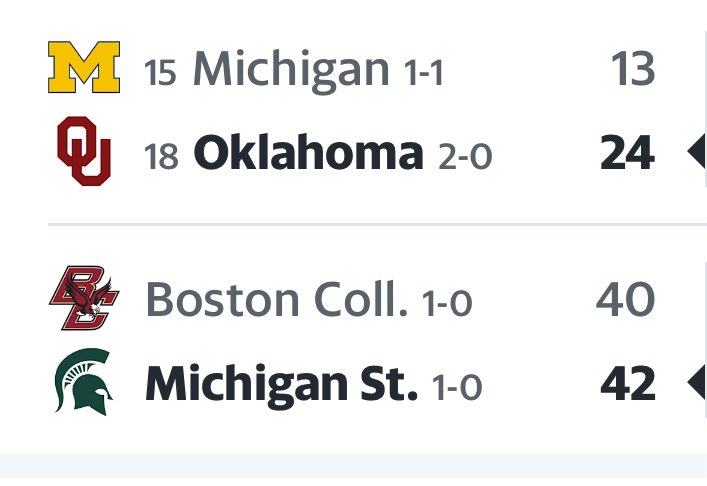 A perfect night of CFB