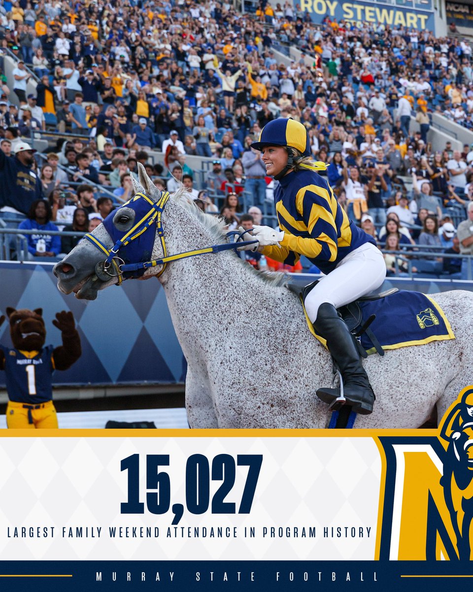🙌 Racer Nation. THE BEST. 

#GoRacers🏇