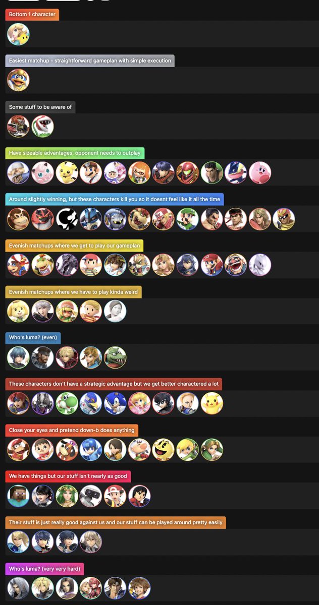 Sybrefox's tweet image. hi