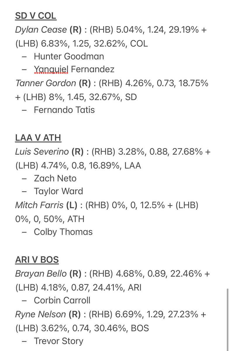 9/7 Cheat Sheet ✍️ 

Beautiful Sunday slate with lots of day lates on the map. Past couple Sundays have been beautiful. Let’s sneak attack them while everyone’s on NFL. Let’s keep stacking days 📈🖊️ 

Info is as followed:
Pitcher Barrel%, (HR/9), (Flyball%) (to that side of the