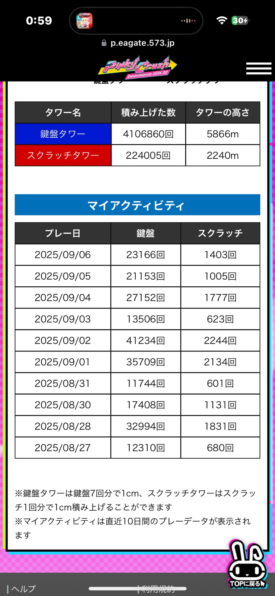 1ヶ月以上前のものはコメントくださいページ メルカリについての質問です - 1ヶ月以上前の商品の場合コメント