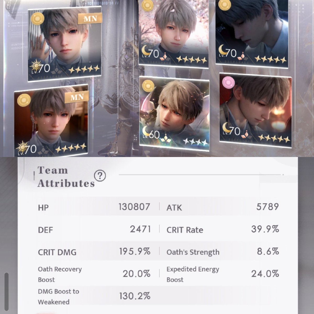 light 140 stat 

1st floor - lightseeker
2nd floor - MN with KoD companion

so long the timing is right. use 3x coronation