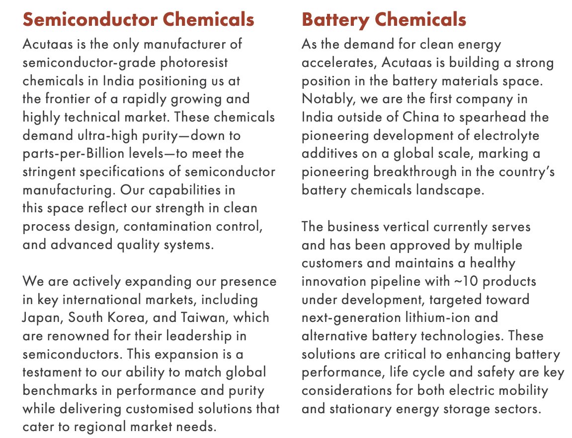 punitbansal14's tweet image. Specialty Chemicals | CDMOs | Manufacturing
Battery Chemicals - Business vertical currently serves & has been approved by multiple customers & maintains a healthy innovation pipeline with ~10 products under development
Semiconductor Chemicals - These chemicals demand ultra-high…