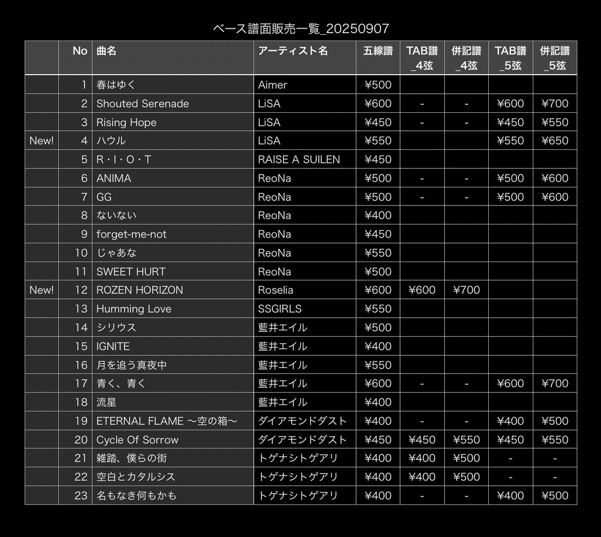 ソージ@3/7 ほたせな innocent blue tweet media