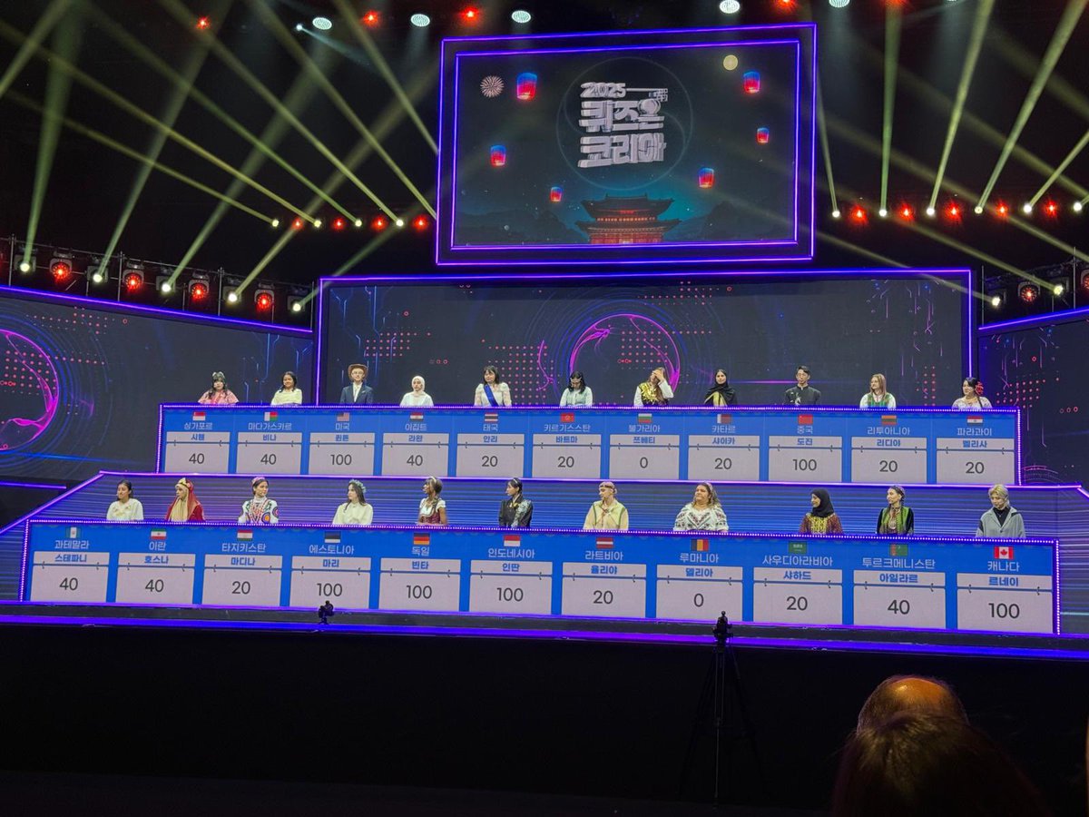 Hoy acompañamos con mucho entusiasmo a Stephanie Coronado, representante de Guatemala en el concurso “2025 Quiz on Korea” en KBS Hall.
Nos enorgullece ver el talento guatemalteco brillar en Corea y compartir con participantes de todo el mundo.

@MinexGT