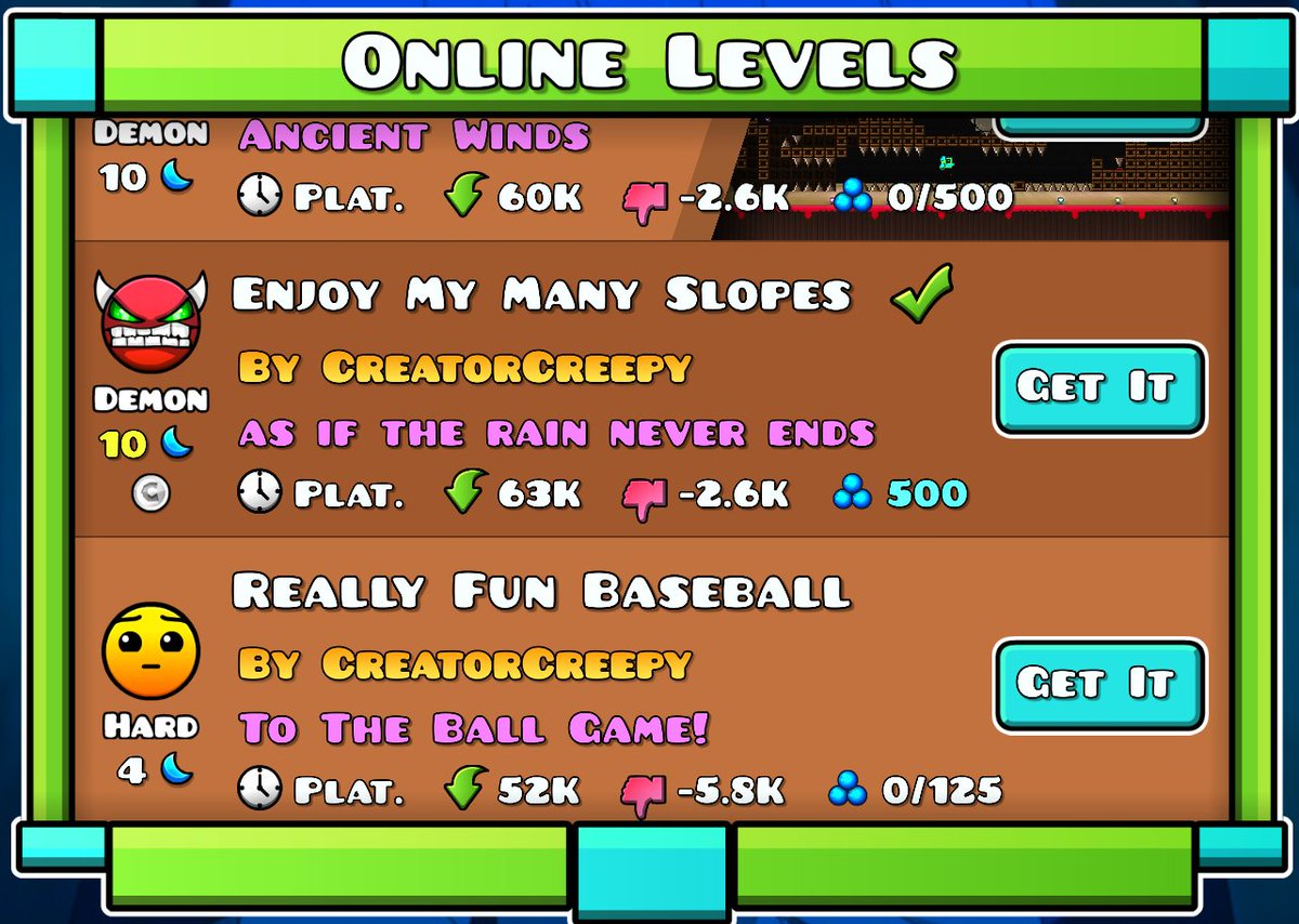 I now own the TWO MOST DISLIKED platformer levels in geometry dash. Thank you all for gifting me this incredible achievement. I hope you all look forward to what I create next!