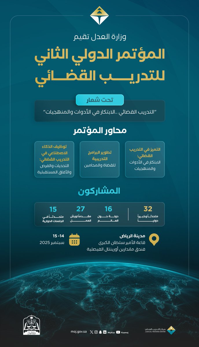 تنظم #وزارة_العدل المؤتمر الدولي الثاني للتدريب القضائي في الرياض، تحت شعار “التدريب القضائي.. الابتكار في الأدوات والمنهجيات".