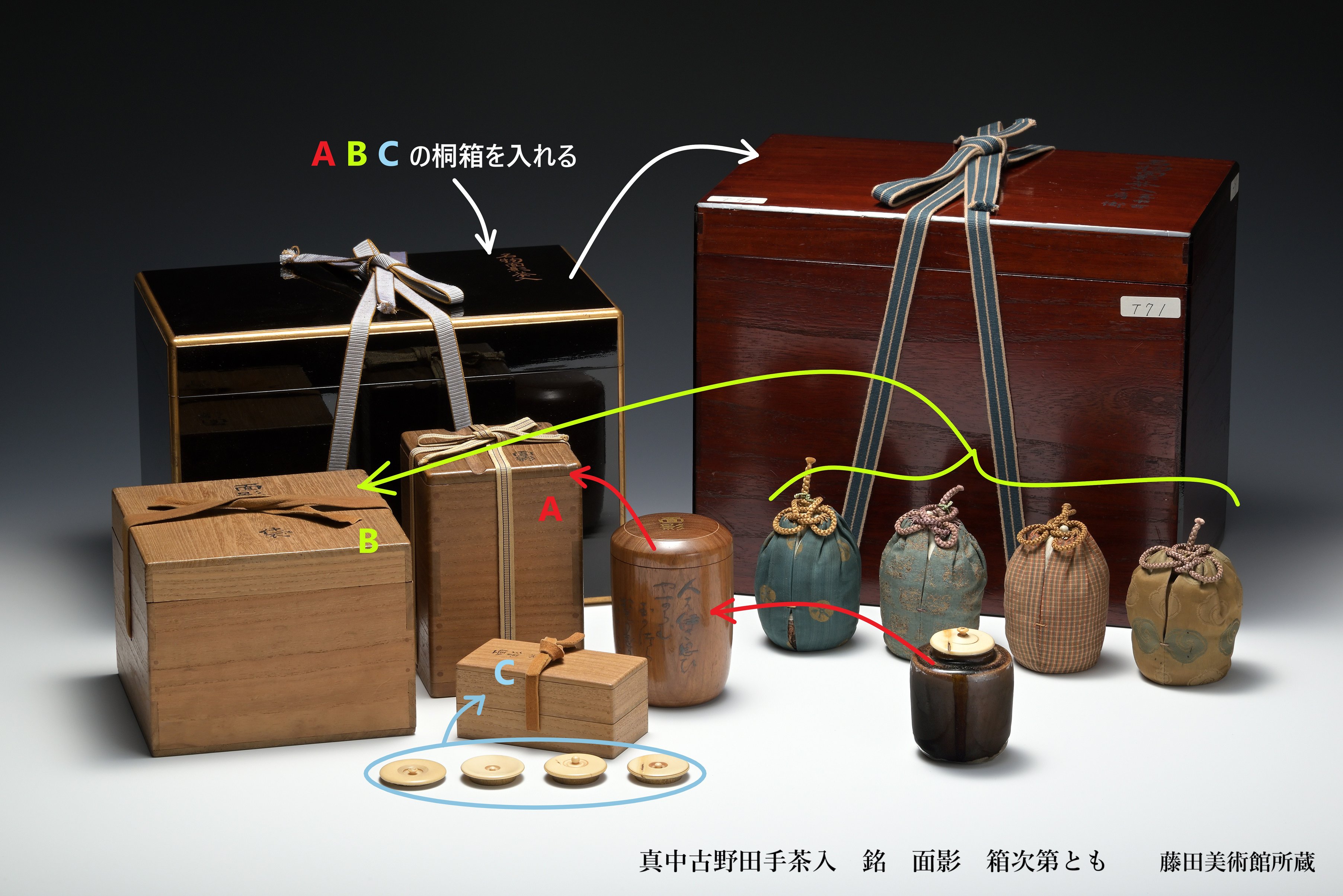 藤田美術館所蔵品図録　茶器篇　非売品　限定1200部 藤田美術館所蔵品図録 茶器篇 非売品 限定1200部 藤田美術館所蔵