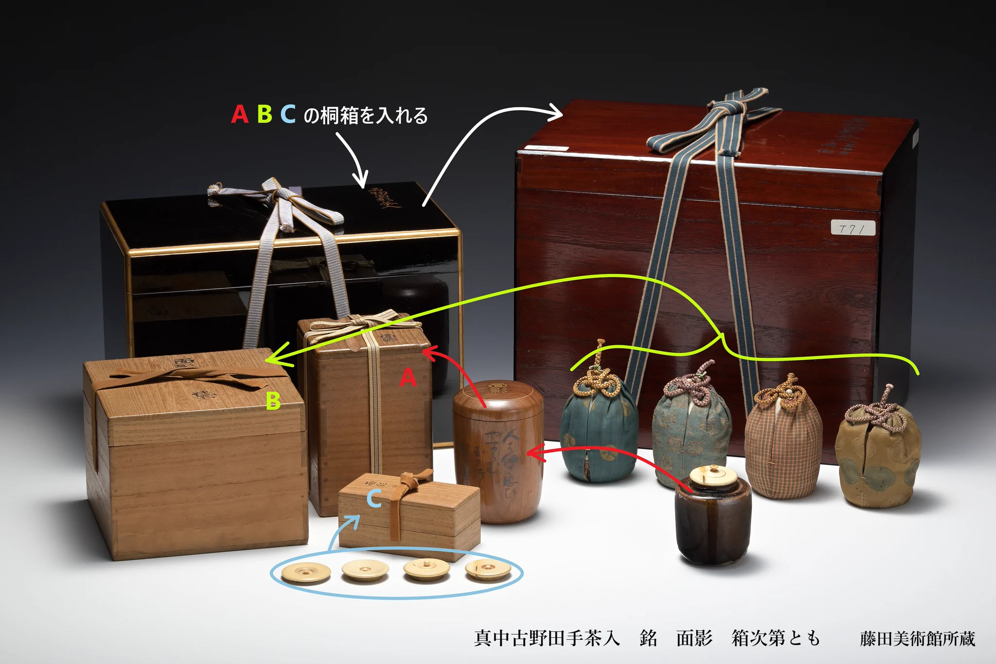 藤田美術館 a X: 